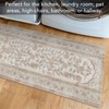 Highland Home Neutral Textile Deco-Floormat, Decorative Mat, Designer Rug, Waterproof,