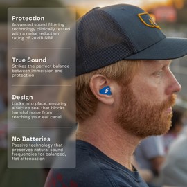 EAROS Sport 5 Hendrick Motorsports High-Fidelity Ear Plugs – Durable Reusable Hearing Protection - Preserve Clear Sound While Protecting Your Hearing at Stock car Races - Multiple Ear Tips