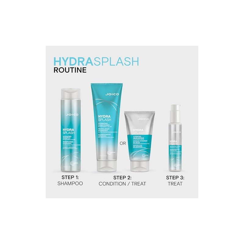 Hydrasplash Replenishing Leave-In by Joico for Unisex - 3.38 oz