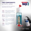 SprayMax 2K Matte Clear Coat | 2K Automotive Matte Clear