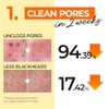 numbuzin Óleo de limpeza No.1 Easy Peasy 200 ml