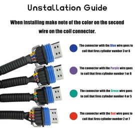 2Pcs Ignition Coil Wire Harness Connector Compatible with GM LQ9 LQ4 LS2 LS3 LS7 LSX 5.3 6.0 6.2 7.0 and The Coil Packs Found on Most Truck