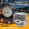 MOTOALL Engine Gasket Rebuild Kit 41440071012 Fit for Stihl BG86