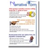 PosterEnvy Narrative Form - Writing Language Arts Classroom POSTER