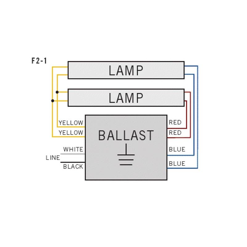 Replacement for Advance R-2S40-TP-AC Ballast by Technical Precision