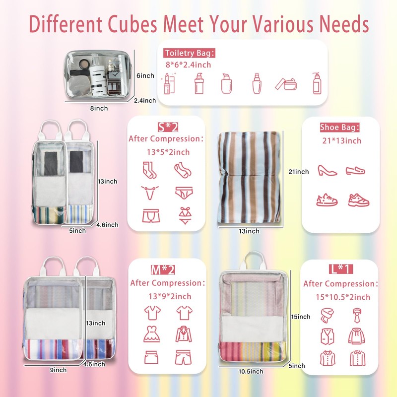 7 Pcs Compression Packing Cubes Travel for Suitcases, Luggage Organizer