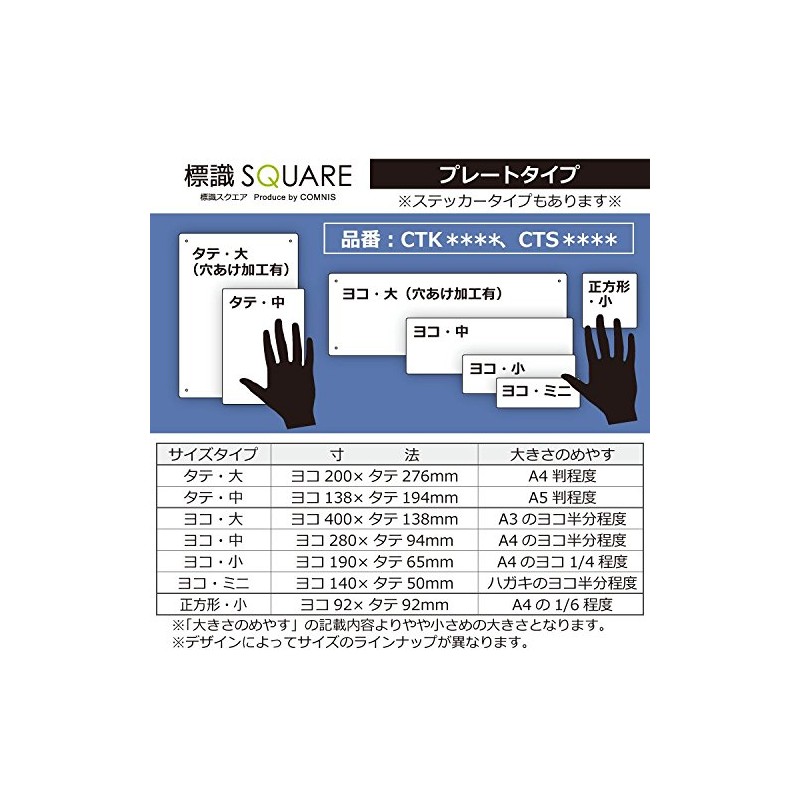 CTK8052 Signs Square Emergency Button Horizontal Mini Plate Signs 5.5