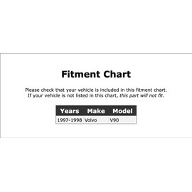 Lower Radiator Coolant Hose Compatible With Volvo V90 1997 1998 PC-146596