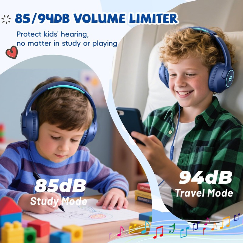Kids Headphones Wired with Microphone for School, 85/94dB Volume Limit,