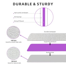 Nail Files (36 Pack),Professional Reusable 100/180 Grit Double Sides Washable Nail File,Nail Styling Tools for Home and Salon Use Christmas Gifts for Women