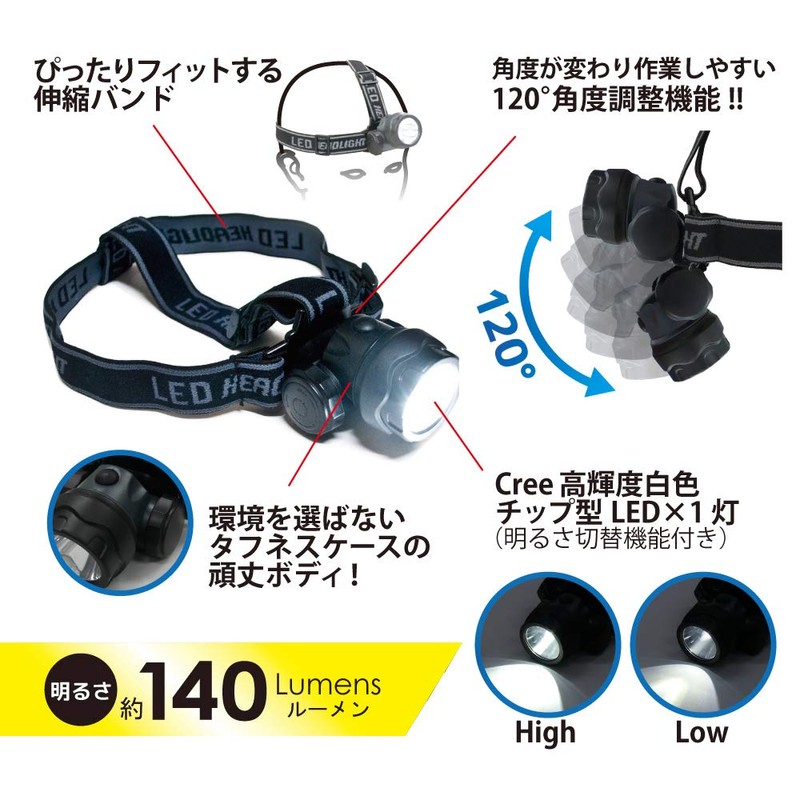 CONTEC KE-180 Aqua Headlight PRO (140 Lumens, IPX7)