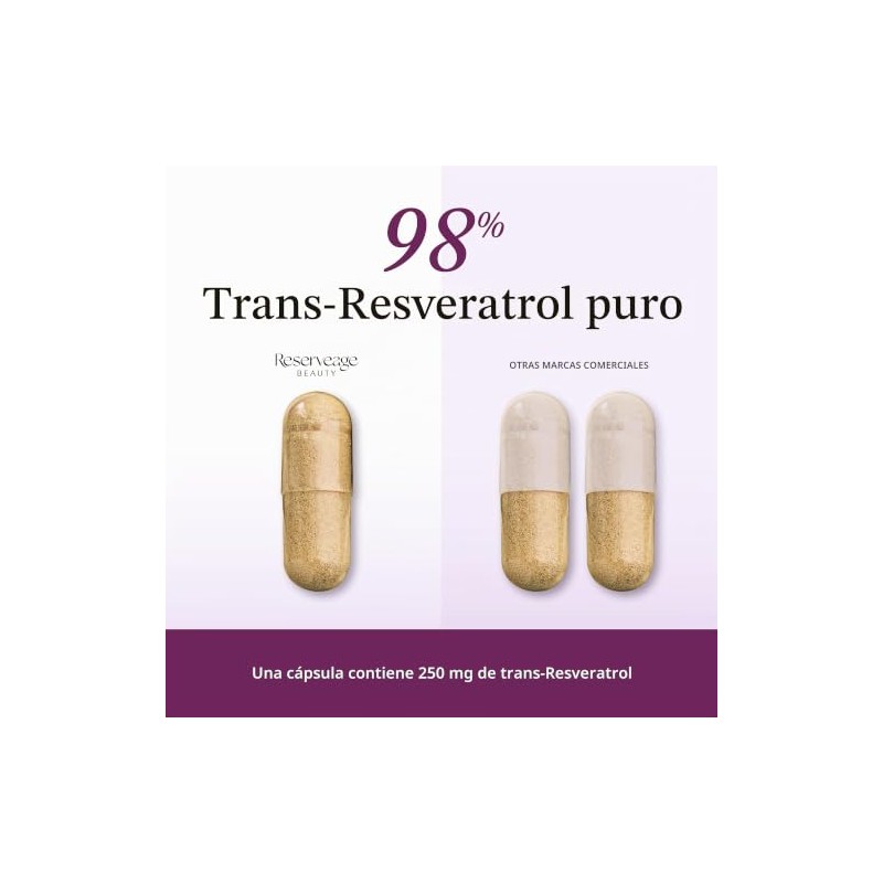 Reserveage - Resveratrol 250mg, Cellular Age-Defying Formula, 30 vegetarian capsules