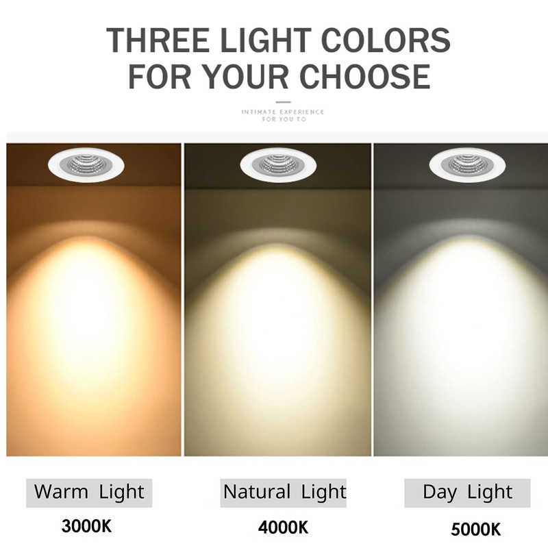 LS-PRO 4.25inch 12w LED Recessed Ceiling Light Slim Aluminium Panel,