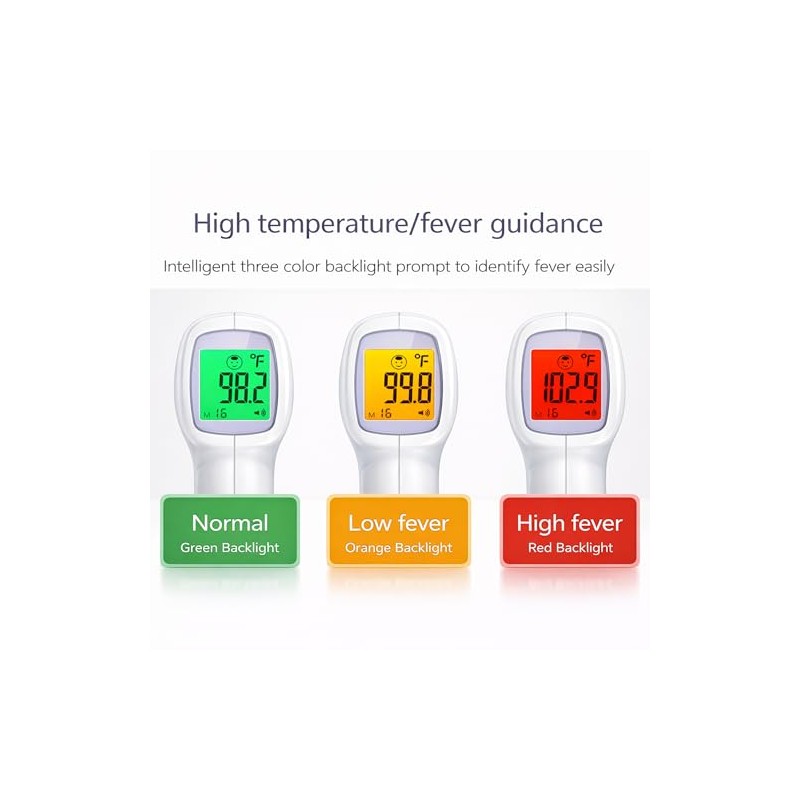 Boulton Forehead Thermometer for Adults Kids – Digital Baby Thermometers