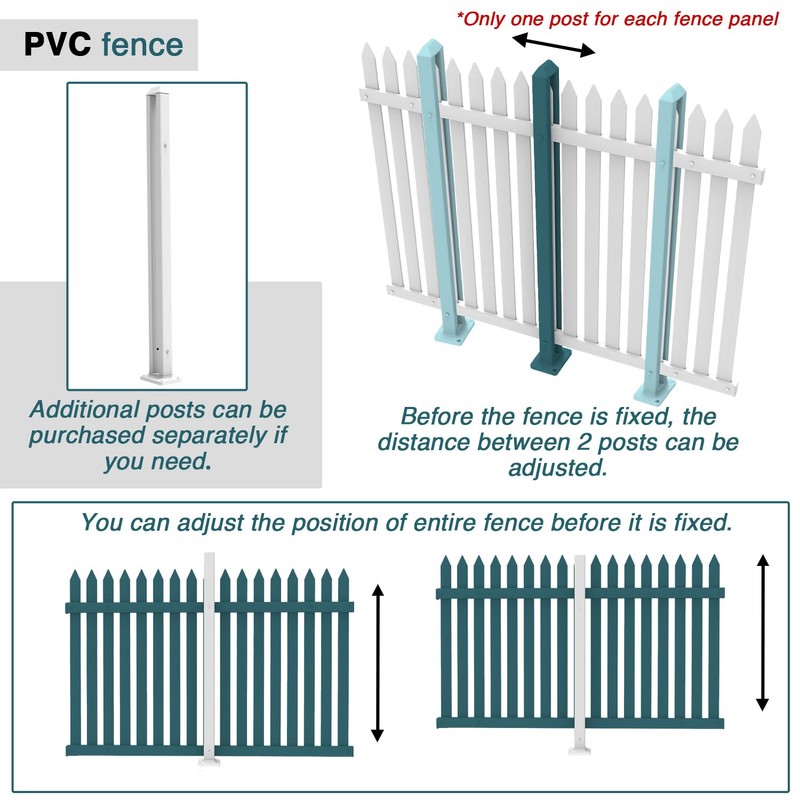 ECOOPTS 36" H x 84" W Vinyl Picket Fence Panels