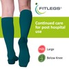 FITLEGS® AES Closed Toe Medium