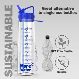 More Water Bottle With Straw, Motivational Time Markings 900ml - Drinking Tracker Bottles - Times to Drink - BPA Free Sports Bottles