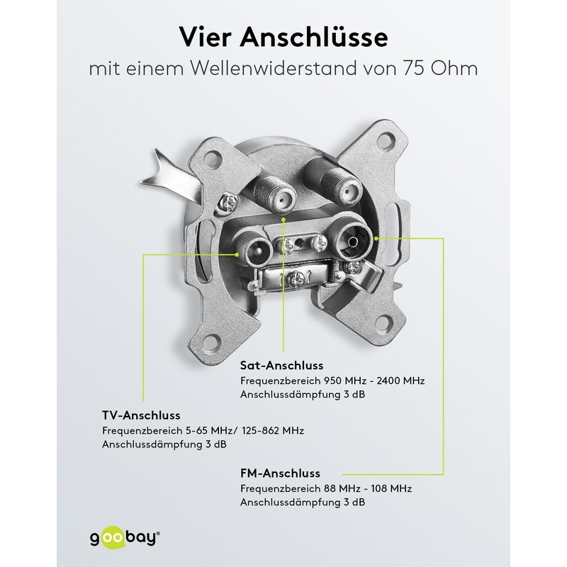 Goobay 67049 4-Way Antenna End Wall Socket