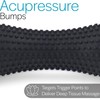 Core Balance Foot Massager Massage Roller For Plantar Fasciitis, Circulation