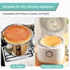 Spmarkt 10-inch Stainless Steel Springform Pan with Silicone Protector, Removable