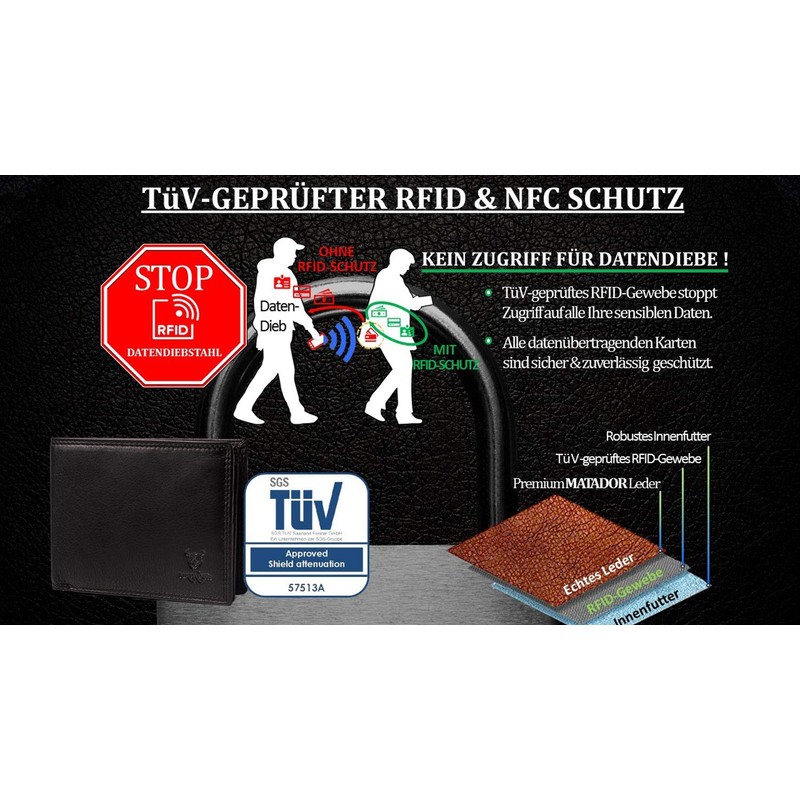 MATADOR® Men's Wallet with TÜV-Approved RFID/NFC Protection, black, Vintage