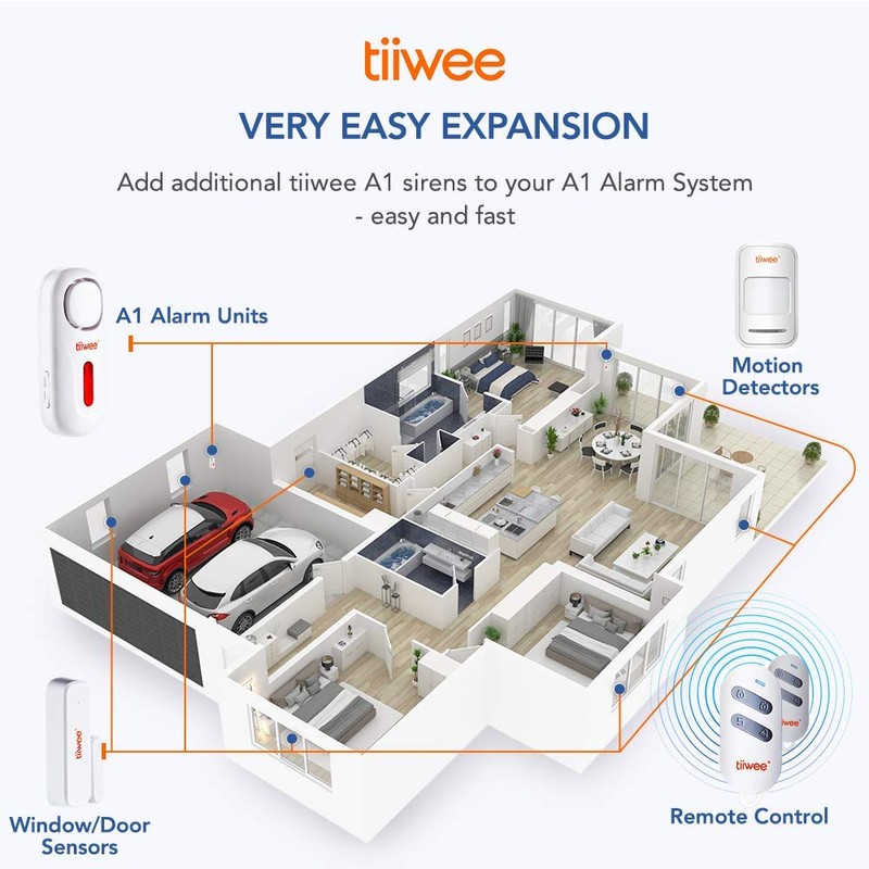 tiiwee A1 Alarm Sirene für das tiiwee Home Alarm System