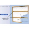 Glasfloss GDS 18x18x1 Disposable Fiberglass Panel Air Filters. 12 Pack