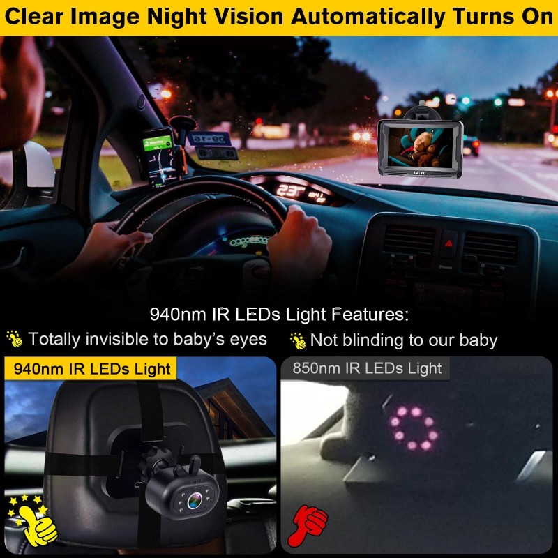 AMTIFO 360 Degree Baby Car Camera Monitor with 1080P Night