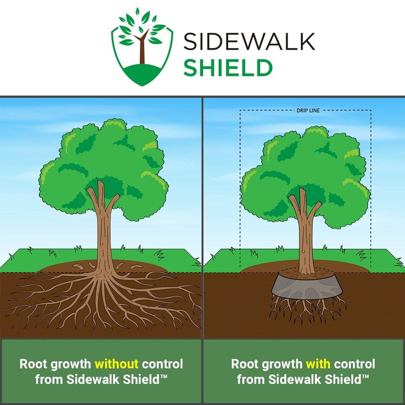 Sidewalk Shield - Tree Root Control Barrier (Standard Duty -