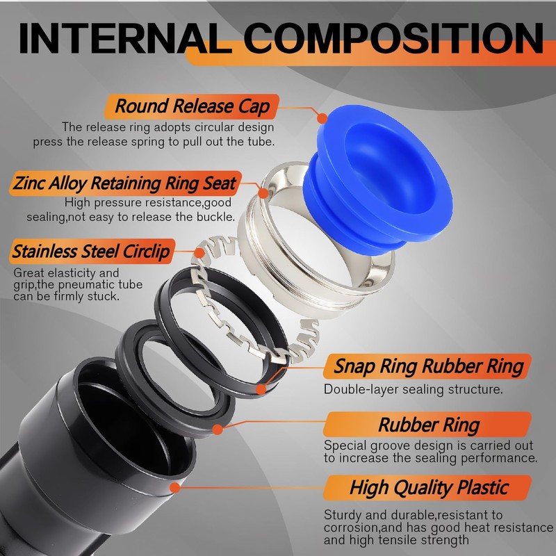 TuoLauthon 70PCS Air Hose Push to Connect Fittings Kit,1/4 1/8