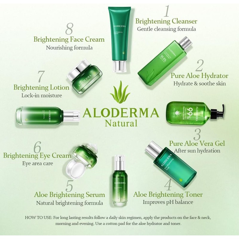 Aloderma- Crema iluminadora para ojos con aloe vera orgánico: crema