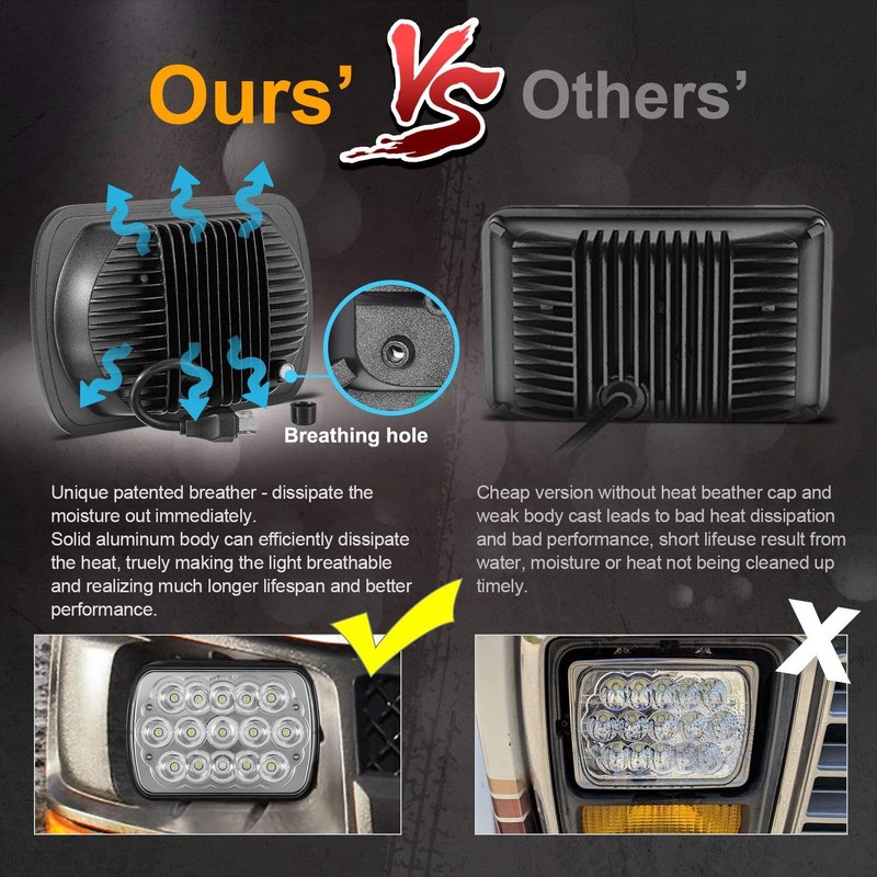 Partsam 2PCS Rectangle H6054 LED Headlights 5x7 7x6 Headlamp Hi/Low