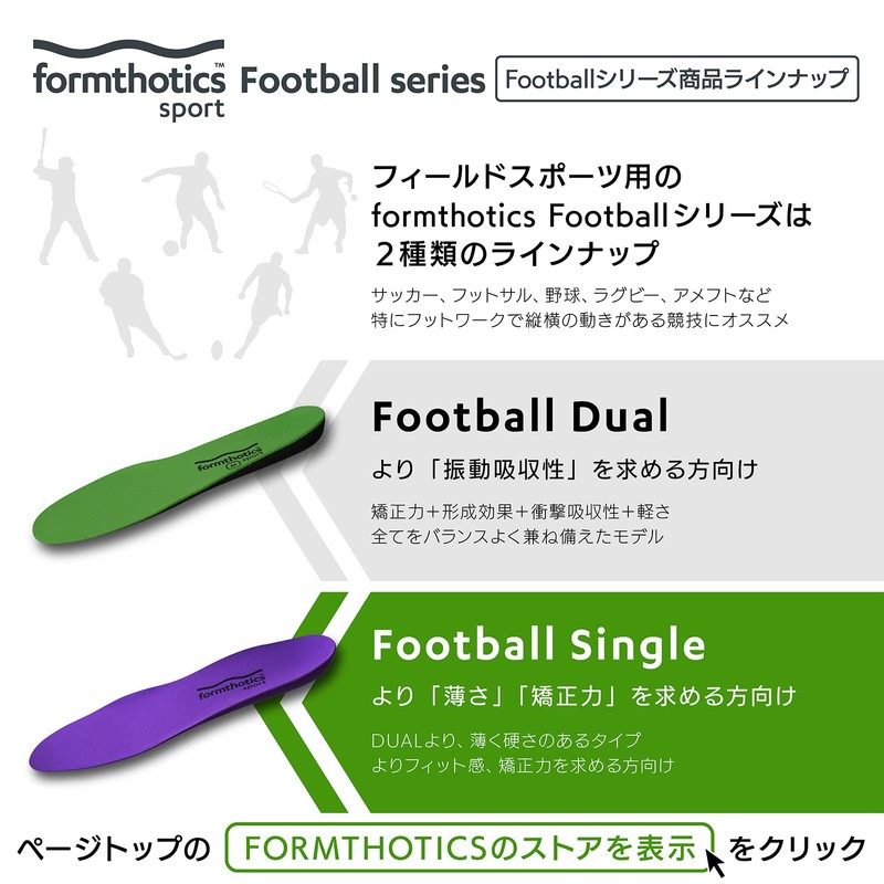 Formthotics Soccer Baseball Sports Insoles Ultra Light Football Single M