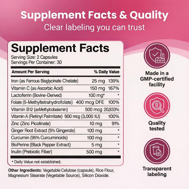 Megacephalus Ferraglow Ferritin Supplement for Women, Ferra Glow Daily Iron