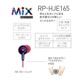 Panasonic Stereo Headphones RP-HJE165