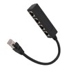 Ethernet Splitter Professional 1 to 4 Ports High Speed 100Mbps