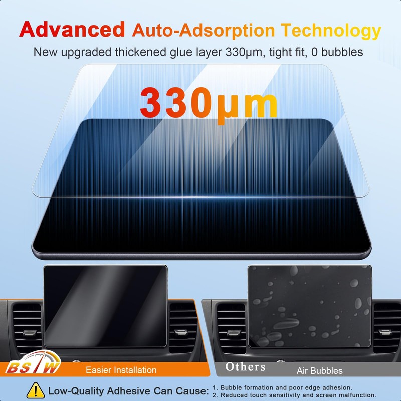 2023 Ford Transit Screen Protector - 12-Inch Touchscreen, 2PCS Nano