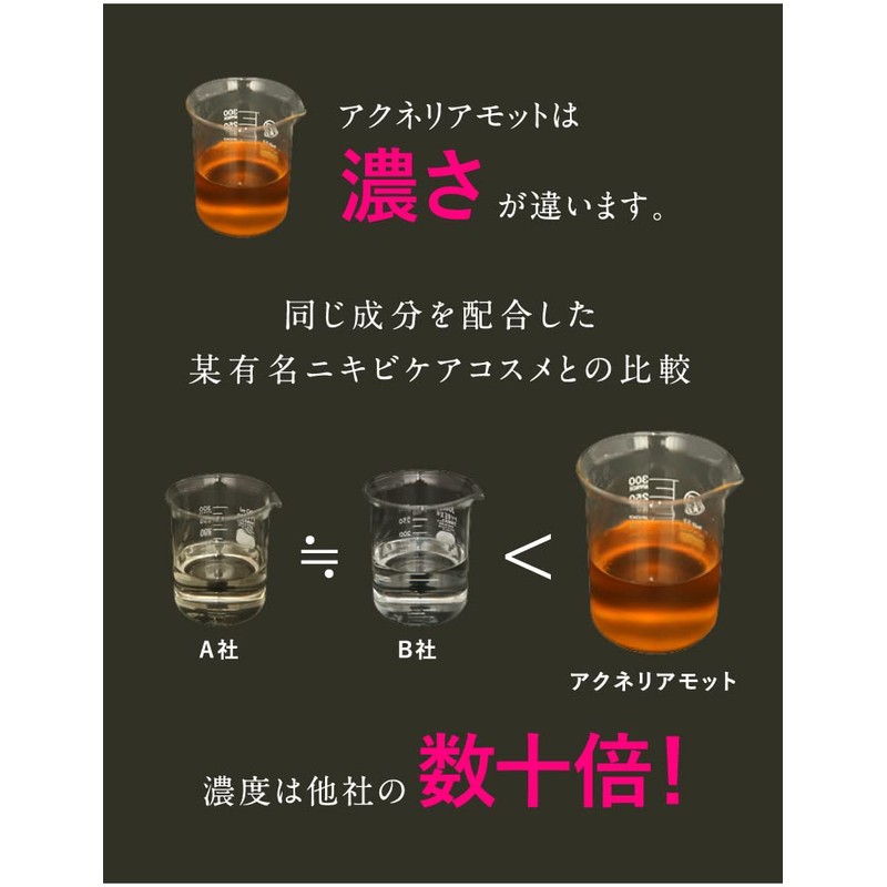 Free Acne Care Face « Whisking Necessary » For Kids,