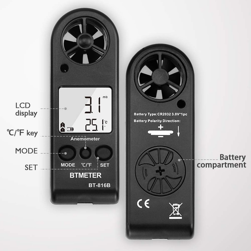 Anemometer Handheld - BTMETER Digital Wind Speed Meter Gauge with