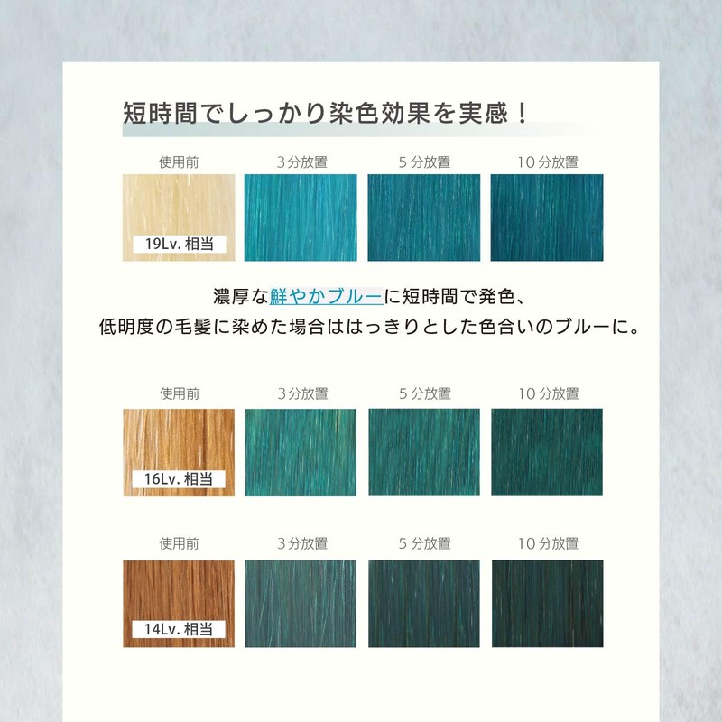 Neo Color Butter Ocean Blue MOUTON Color Treatment, Ocean Blue