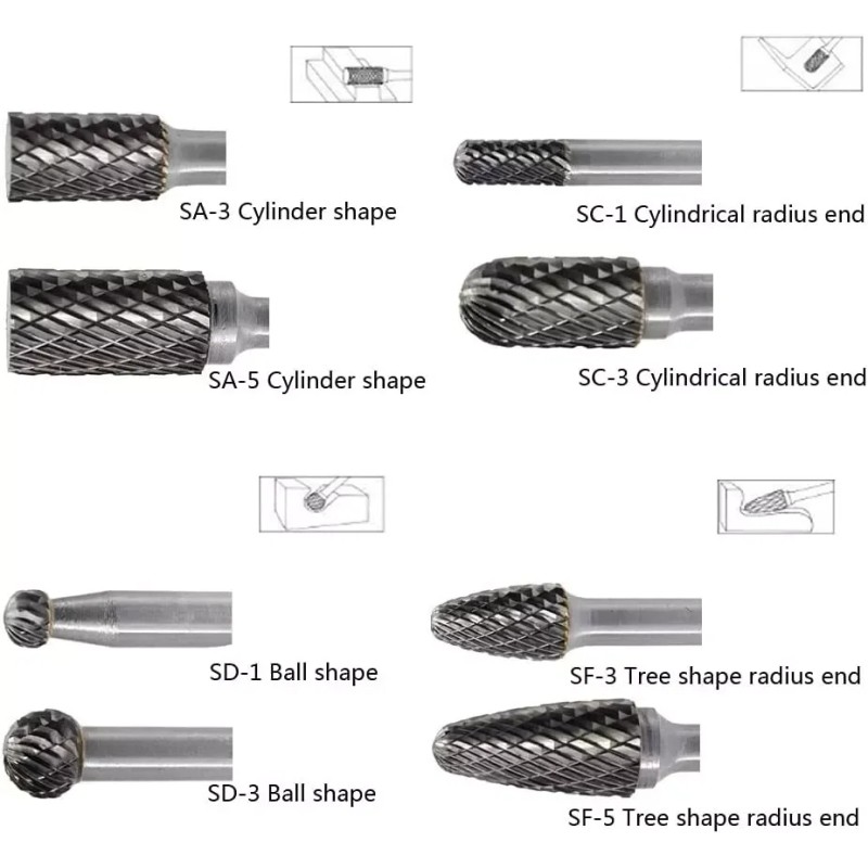 1/4'' Double Cut Tungsten Steel Carbide Rotary Burr Die Grinder