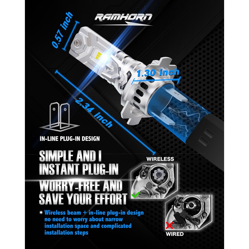 RAMHORN H7 Light Bulb, No Adapter Required High Speed Fan