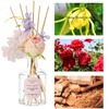 Chloefu Lan Premium Reéd Diffuser Set with Pink & Purple
