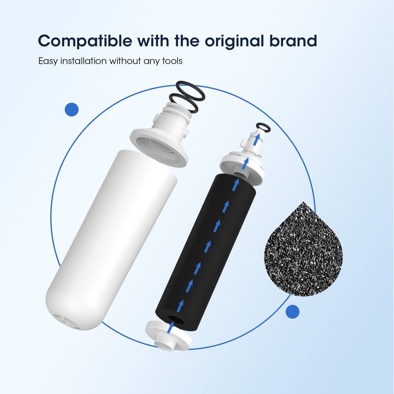GLACIER FRESH LT1000PC Replacement Water Filter, Compatible with LT1000PC/PCS, LT1000PC,
