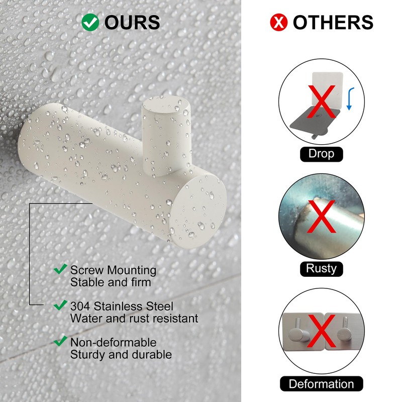 BVL Towel Hooks, White, Pack of 5, Wall Hooks, 304