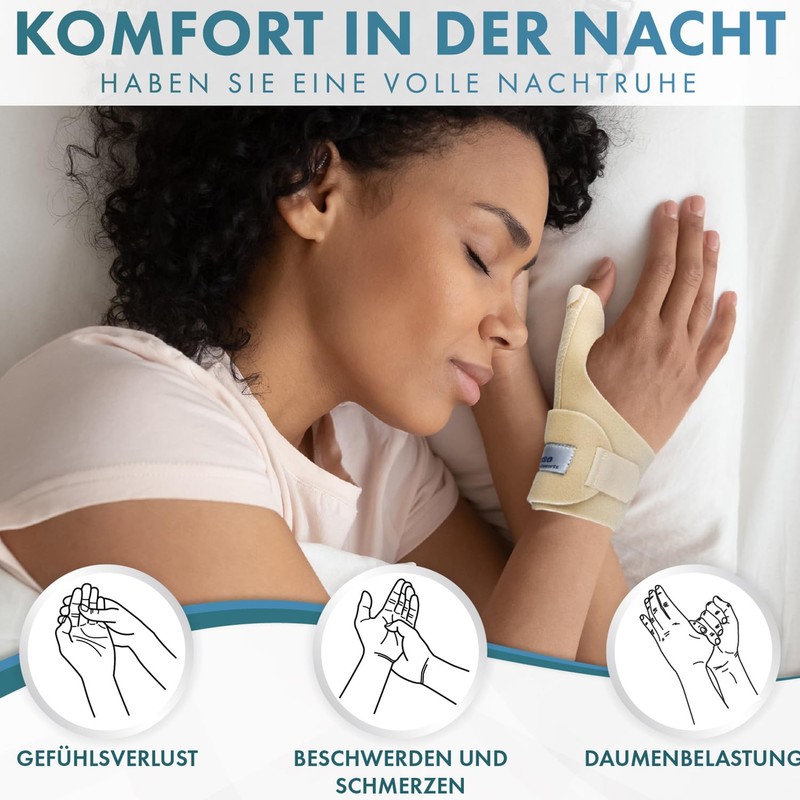 Actesso Bleu Thumb Splint – Orthosis for Sprain, De Quervain