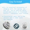 2 Pcs 1 1/2" Above Ground Pool Inlet Return Fitting