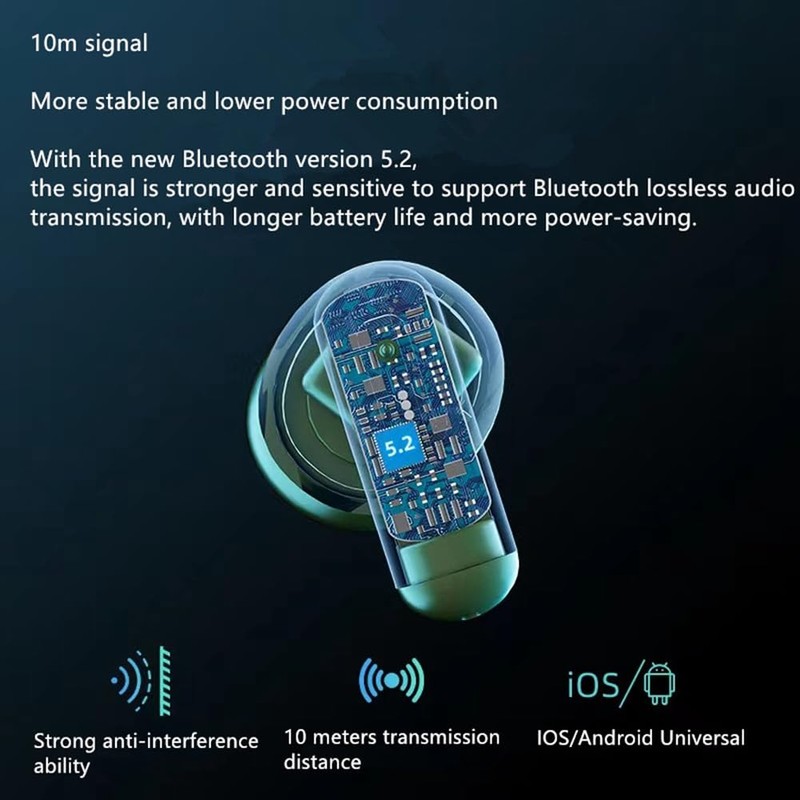 Fahgaer Portable Clock Wireless Bluetooth Earphones Semi in Ear Touch