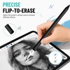 Magnetic Stylus Pen for Remarkable 2 with Eraser, 4096 Pressure