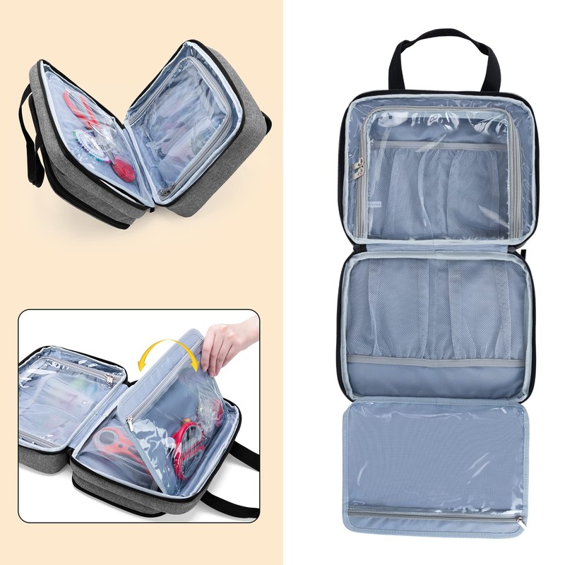 Luxja Sewing Organiser Bag, Sewing Kit Storage, Sewing Machine Accessory